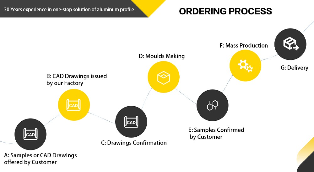 product-1-1 Oval Aluminum Tube3